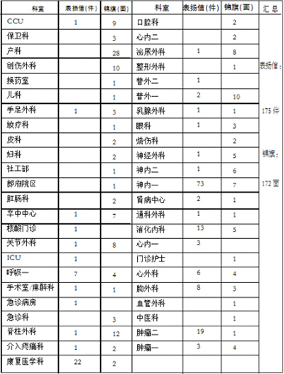 微信截图_20221212155605.jpg